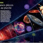 Atelier projection astronomie