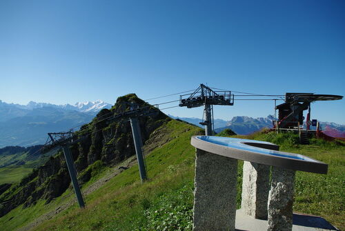 Les tables d'orientation du Haut-Fleury